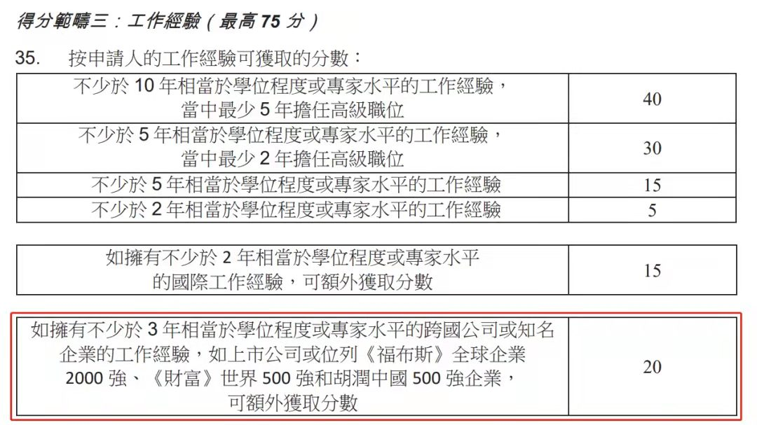 香港優(yōu)才計劃，2023年最新政策變化!