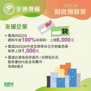 香港政府發布2023-24年度財政預算案，推出多項利民措施!香港經濟將迎來新機遇