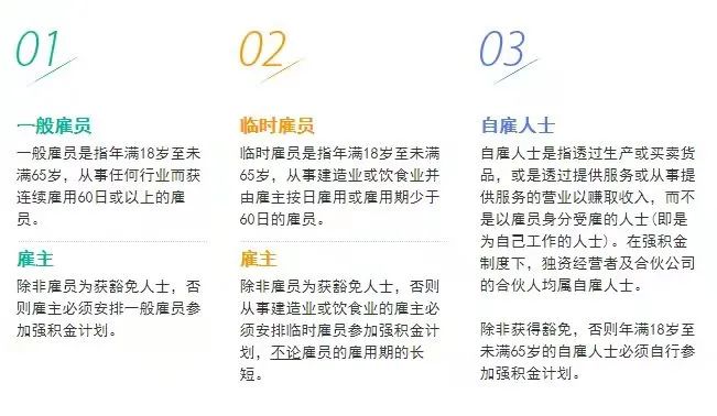 拿香港身份的關鍵，帶您了解“港版社?！睆姺e金MPF!